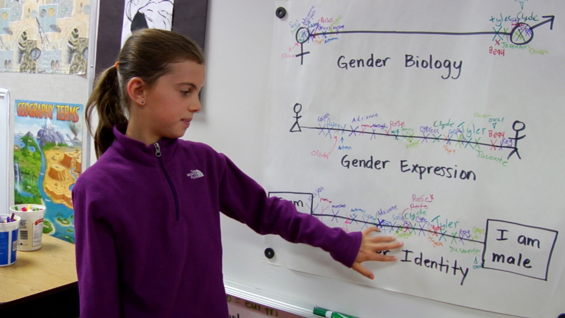 Creating Gender Inclusive Schools New Day Films